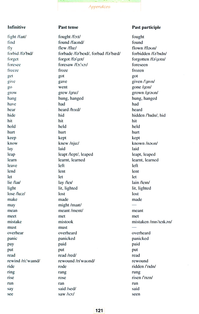 人教版高三英语选修11电子课本Irregular verbs(第121页)