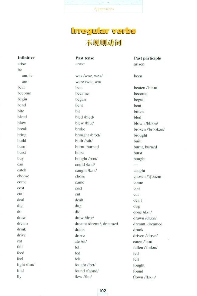 人教版高三英语选修6电子课本Appendices 附录(第102页)