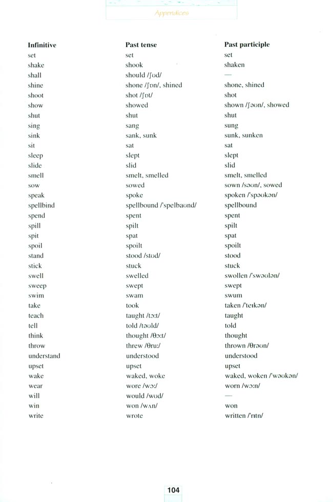人教版高三英语选修6电子课本Appendices 附录(第104页)