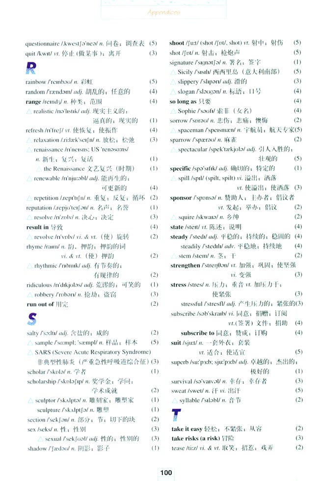 人教版高三英语选修6电子课本Appendices Vocabulary(第212页)