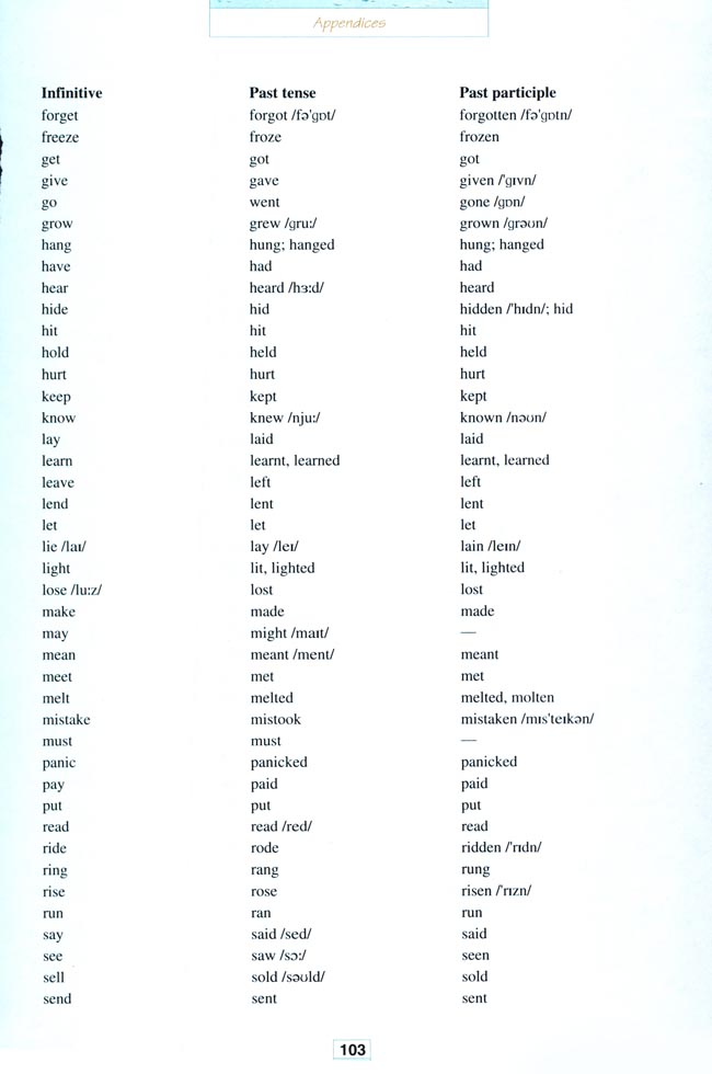 人教版高三英语选修6电子课本Irregular Verbs(第215页)