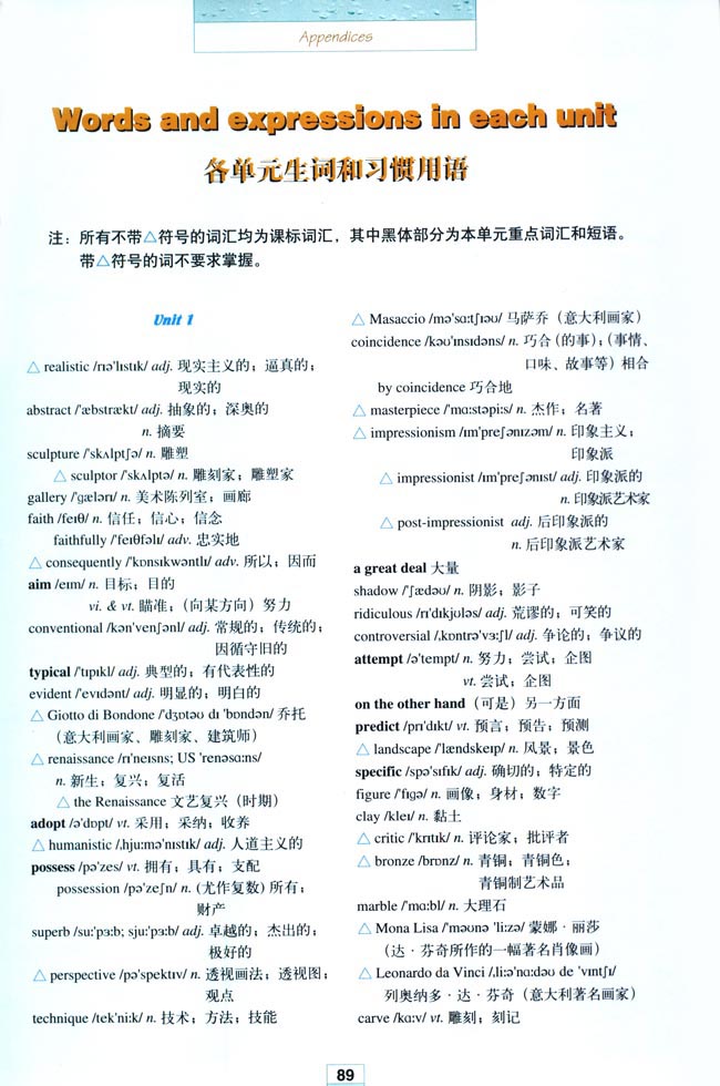 人教版高三英语选修6电子课本Appendices Words and expressions in each unit(第201页)