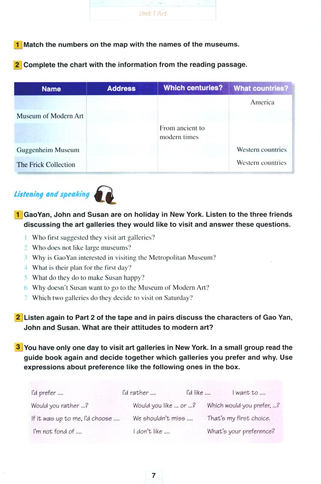 人教版高三英语选修6电子课本Unit 1 Art(第7页)