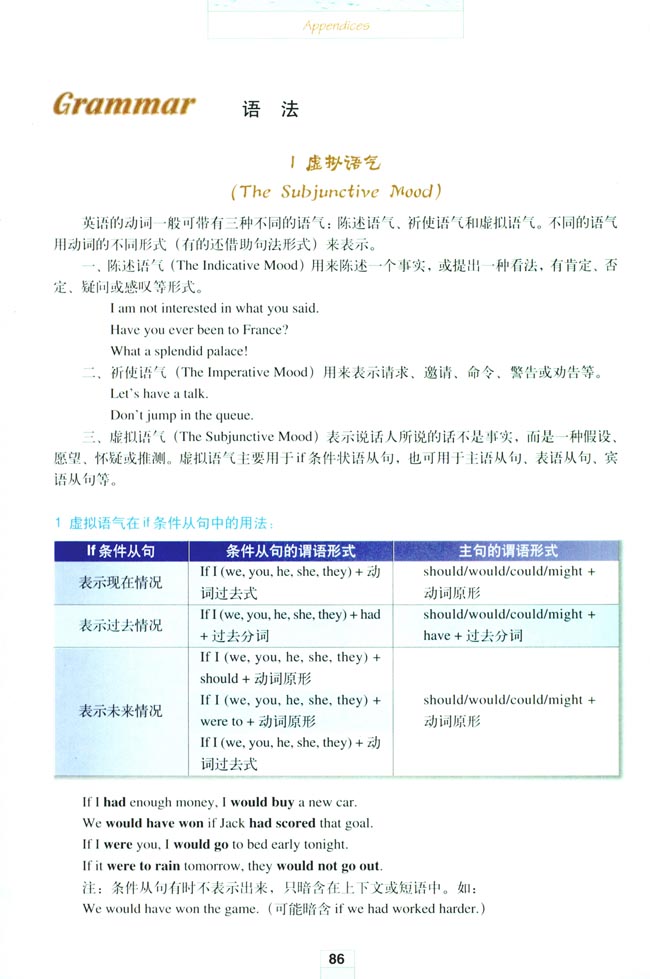 人教版高三英语选修6电子课本Appendices 附录(第86页)