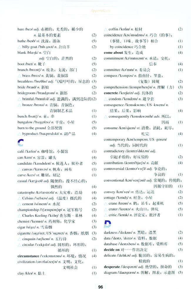 人教版高三英语选修6电子课本Appendices Vocabulary(第208页)