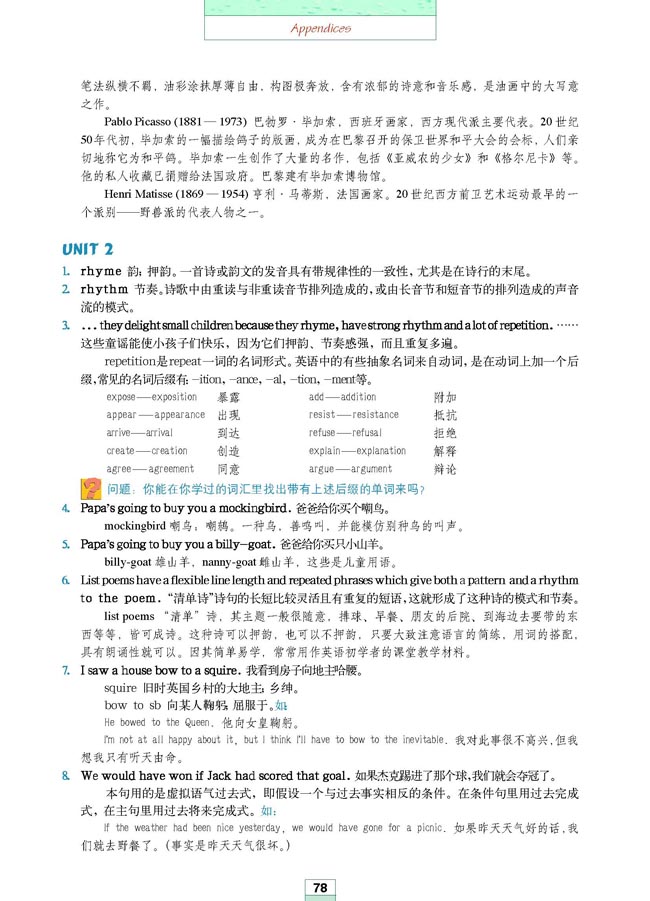 人教版高三英语选修6电子课本Appendices Notes to the texts(第190页)