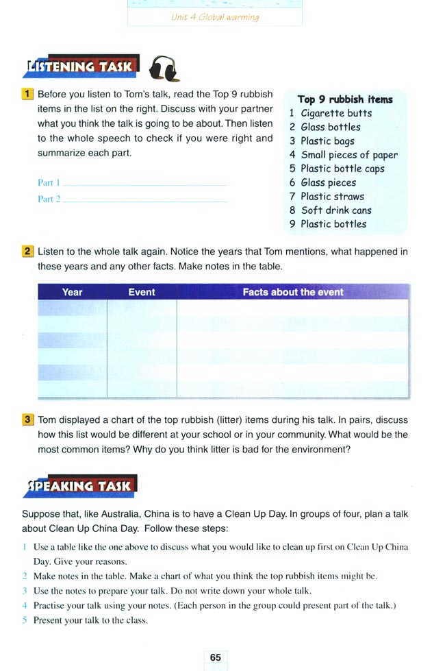 人教版高三英语选修6电子课本Unit 4 Global warming(第65页)