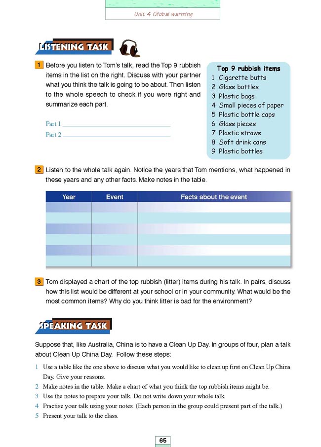 人教版高三英语选修6电子课本Workbook Unit 4 Global warming(第177页)