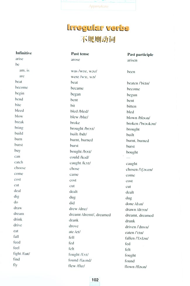 人教版高三英语选修6电子课本Irregular Verbs(第214页)