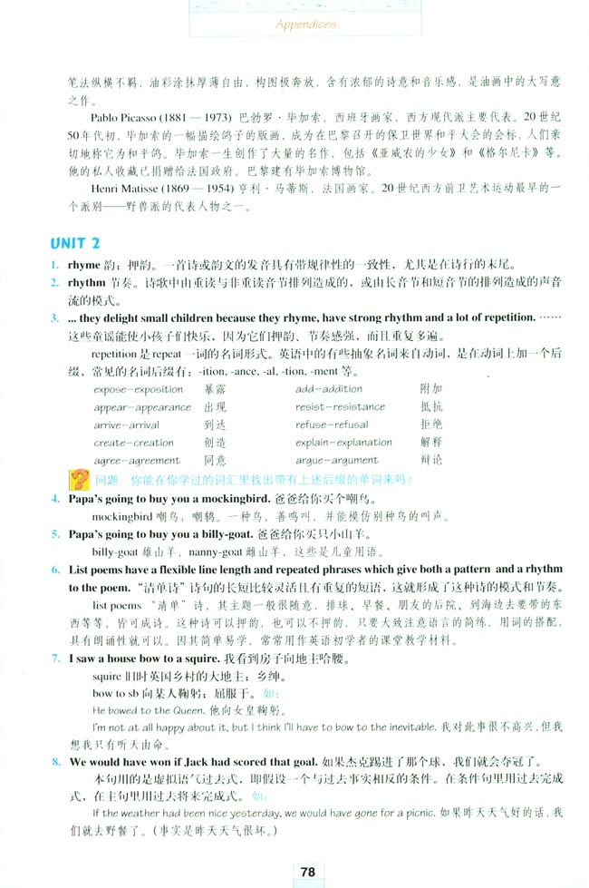 人教版高三英语选修6电子课本Appendices 附录(第78页)