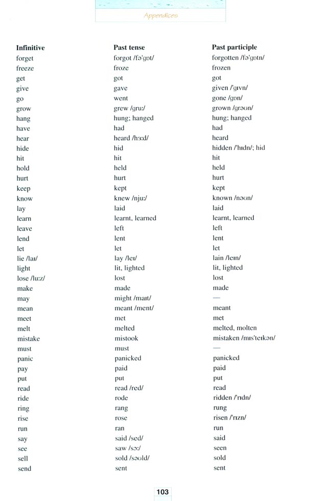 人教版高三英语选修6电子课本Appendices 附录(第103页)