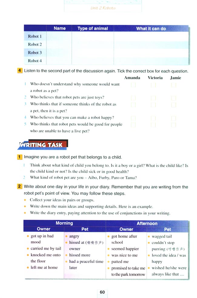 Unit 2 Robots(第60页)