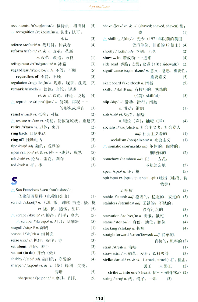 人教版高三英语选修8电子课本Vocabulary(第110页)