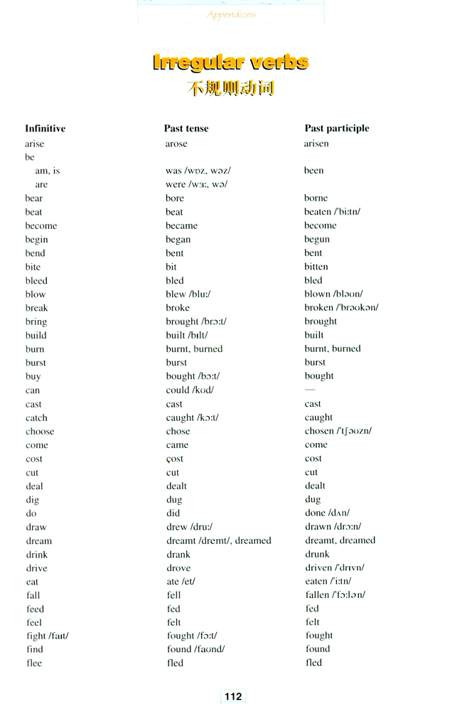 人教版高三英语选修8电子课本Irregular verbs(第112页)