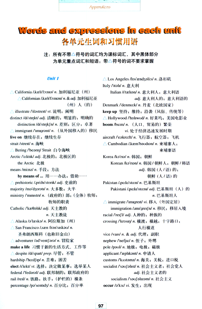 人教版高三英语选修8电子课本Words and expressions in each unit(第97页)