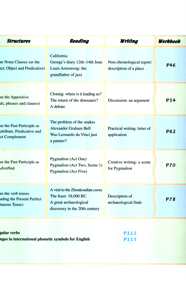 人教版高三英语选修8电子课本封面/前言/目录