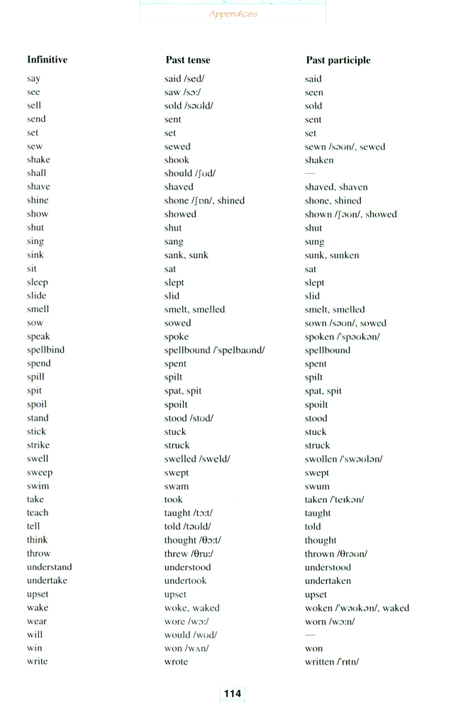 人教版高三英语选修8电子课本Irregular verbs(第114页)