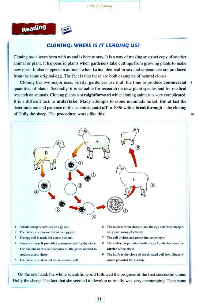 人教版高三英语选修8电子课本Unit 2 Cloning(第11页)