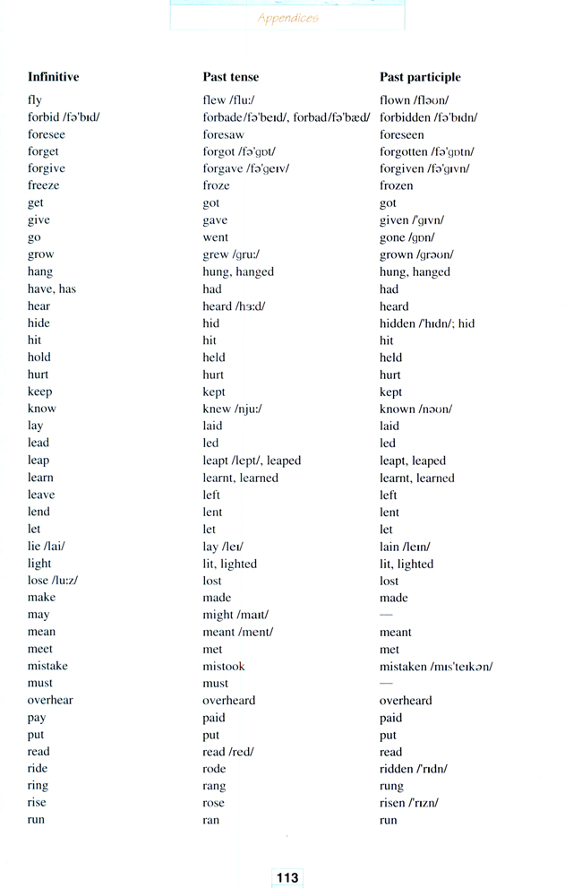 人教版高三英语选修8电子课本Irregular verbs(第113页)