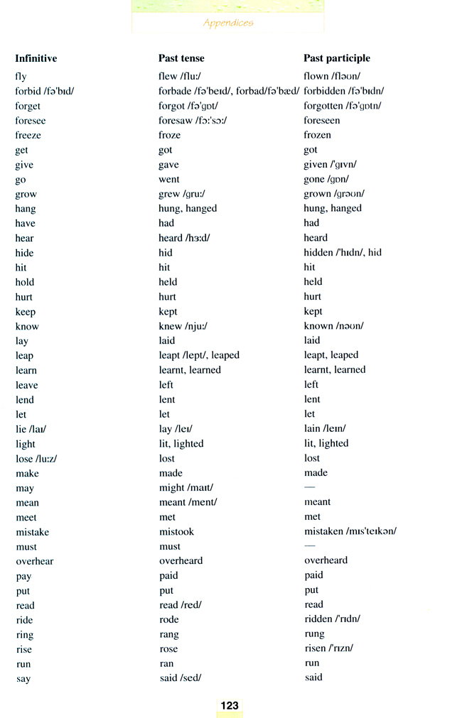 人教版高三英语选修9电子课本Irregular verbs(第123页)