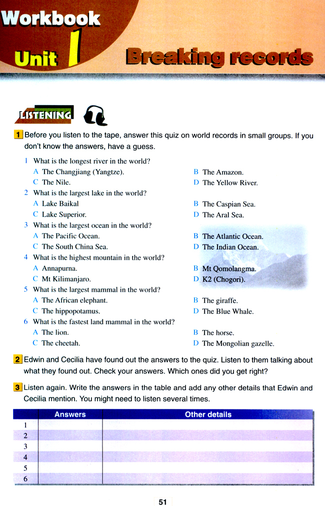 人教版高三英语选修9电子课本Unit 1 Breaking records(第51页)