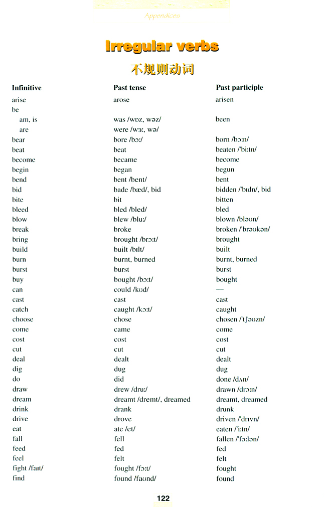 人教版高三英语选修9电子课本Irregular verbs(第122页)