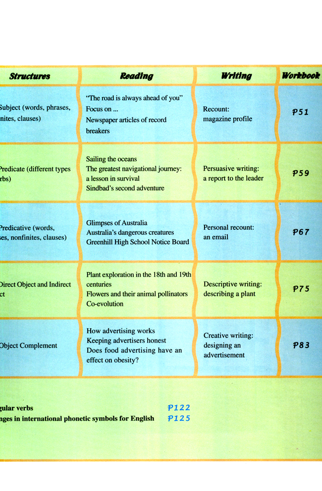人教版高三英语选修9电子课本目录