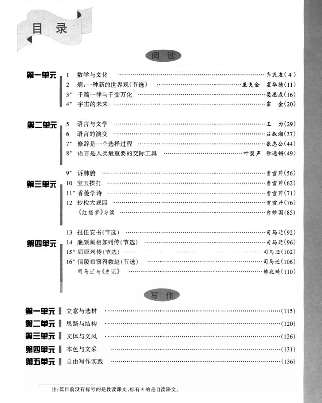 封面/前言/目录(第1页)
