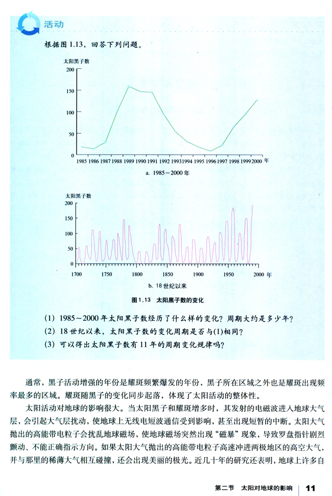 第二节 太阳对地球的影响(第11页)