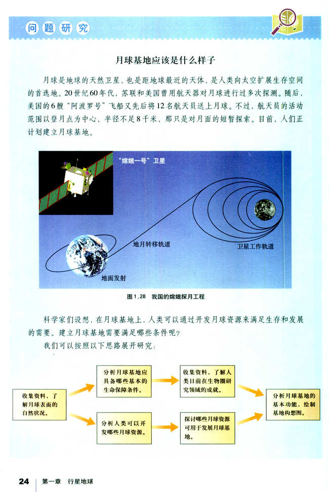 问题研究 月球基地该是什么样子(第24页)