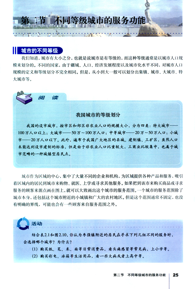 第二节 不同等级城市的服务功能(第25页)