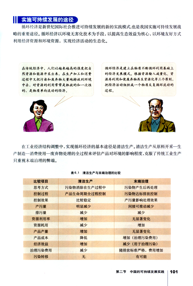 第二节 中国的可持续发展实践(第101页)