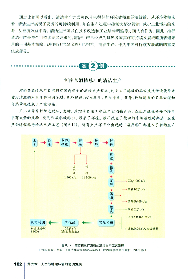 第二节 中国的可持续发展实践(第102页)