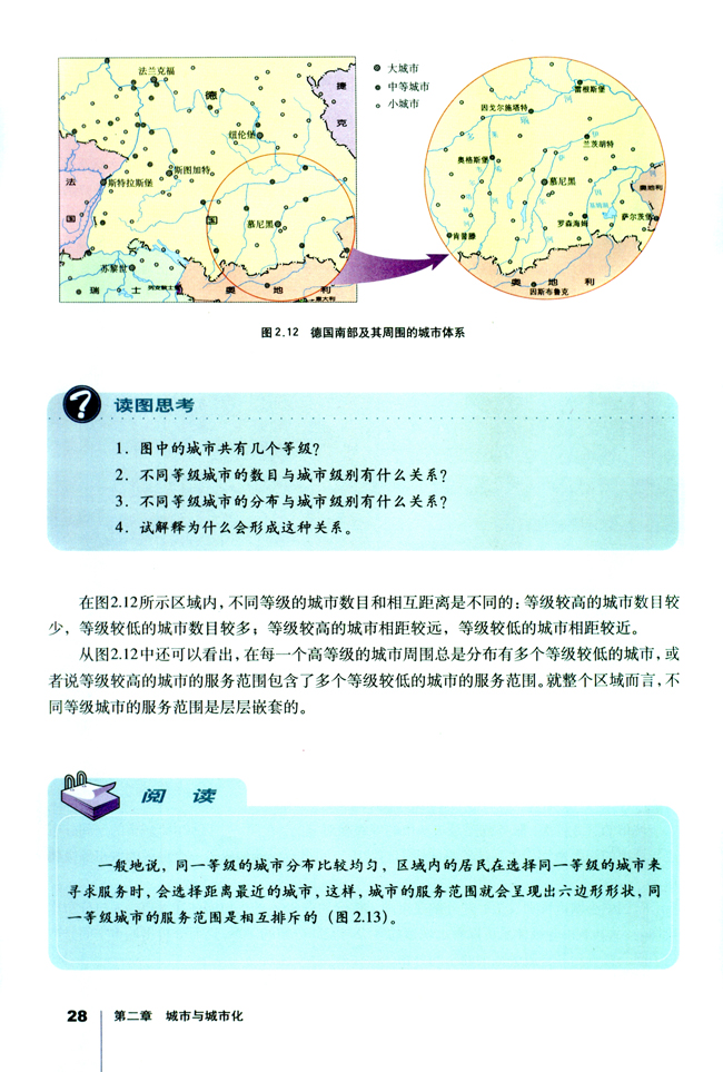 第二节 不同等级城市的服务功能(第28页)