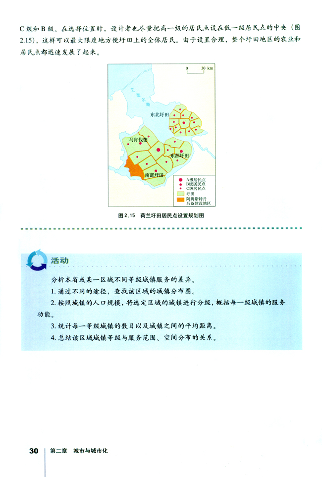 第二节 不同等级城市的服务功能(第30页)