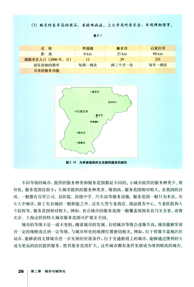 第二节 不同等级城市的服务功能(第26页)
