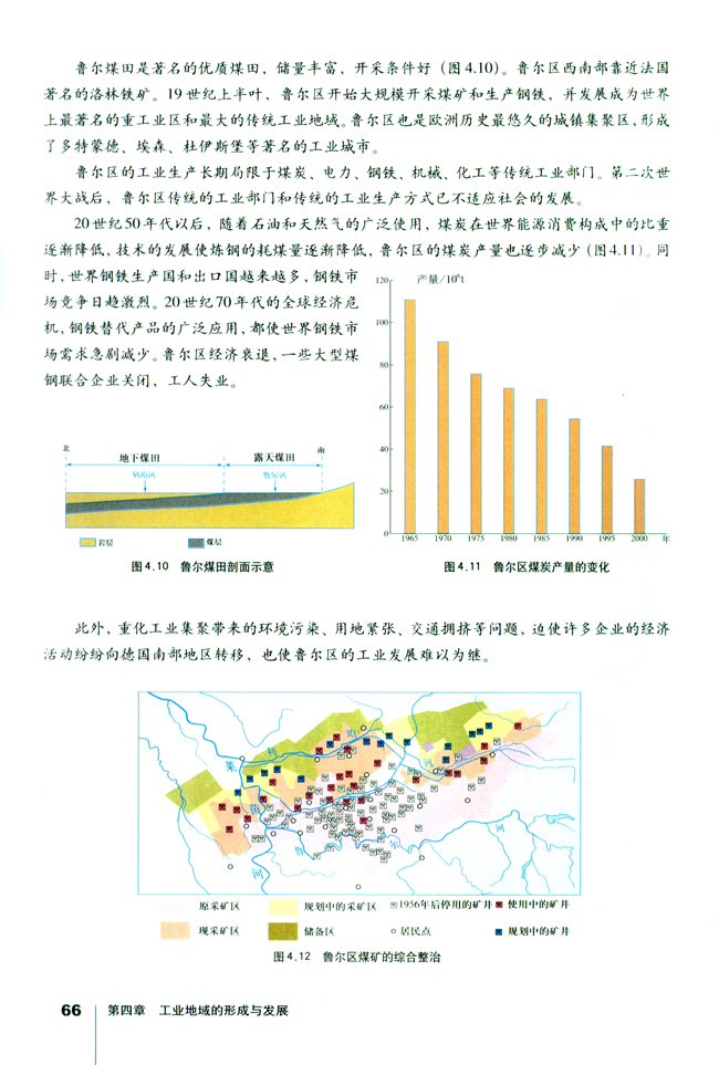 第三节 传统工业区与新工业区(第66页)