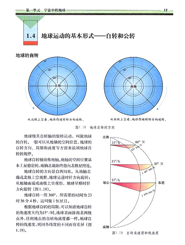 1．4 地球运动的基本形式──自转和公转(第15页)