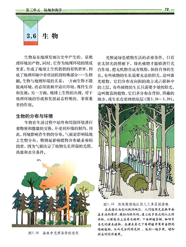 3．6 生物(第79页)