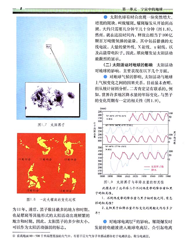 1．2 太阳、月球与地球的关系(第8页)