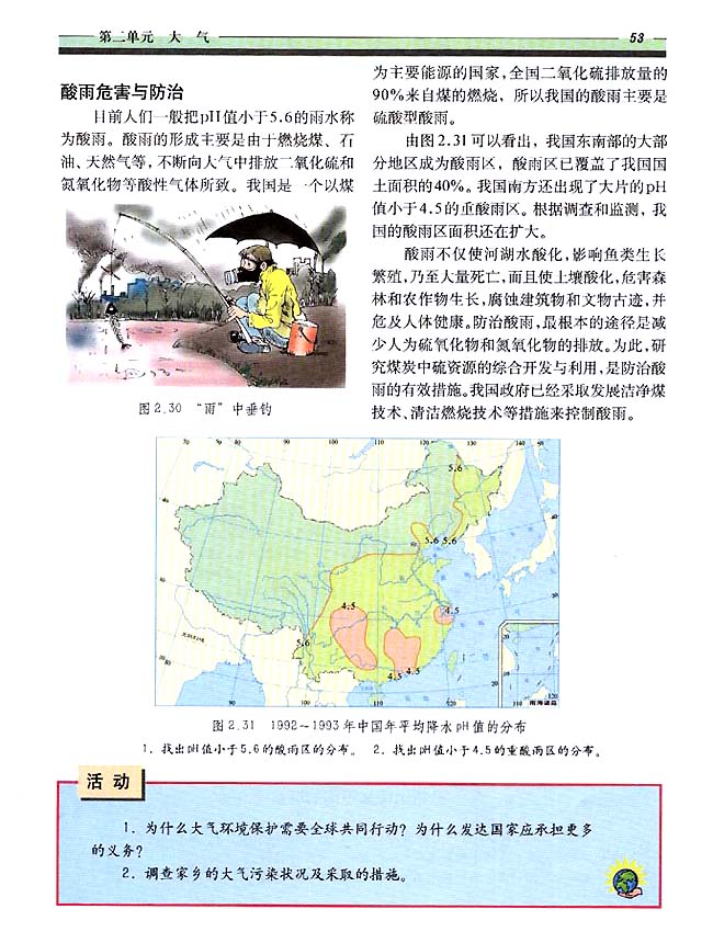 2．7 大气环境保护(第53页)