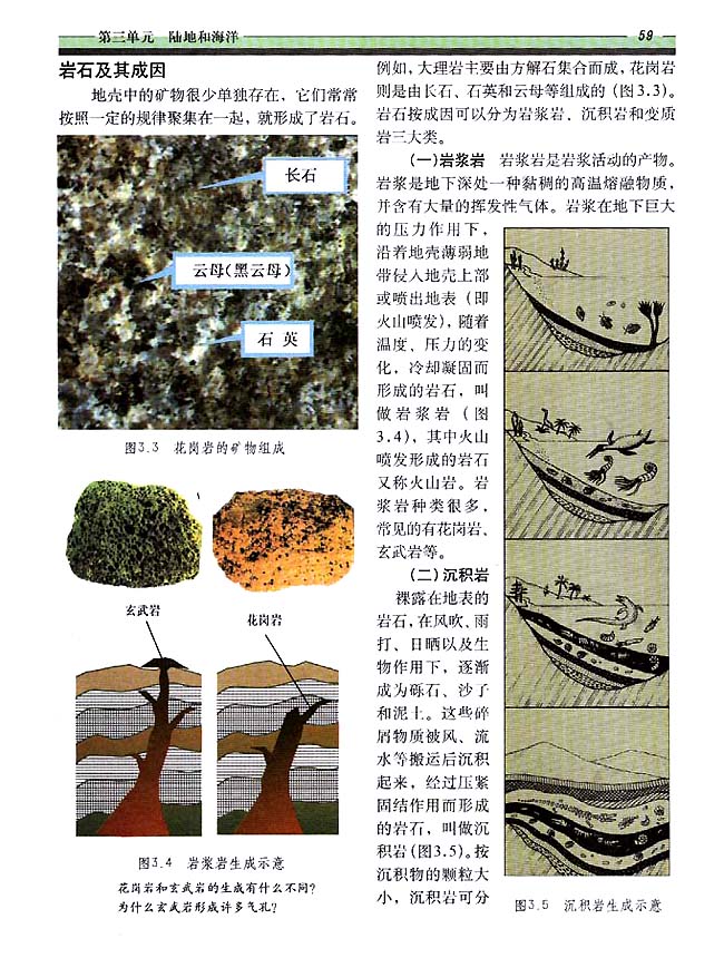 3．1 地壳物质的组成与循环(第59页)