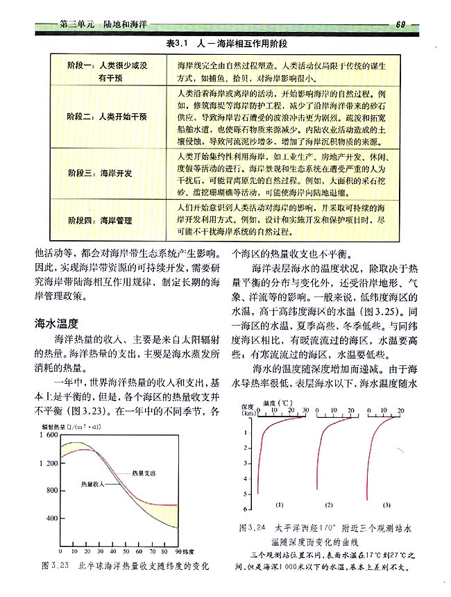 3．3 海水温度和盐度(第69页)