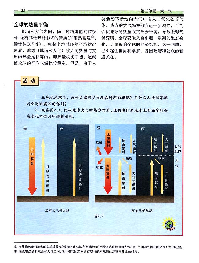 2．2 大气的热力状况(第32页)