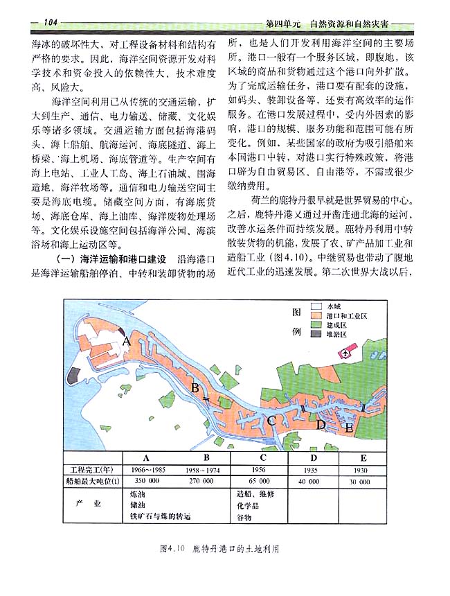4．3 海洋资源（二）(第100页)