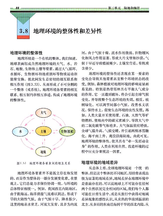 3．8 地理环境的整体性和差异性(第88页)