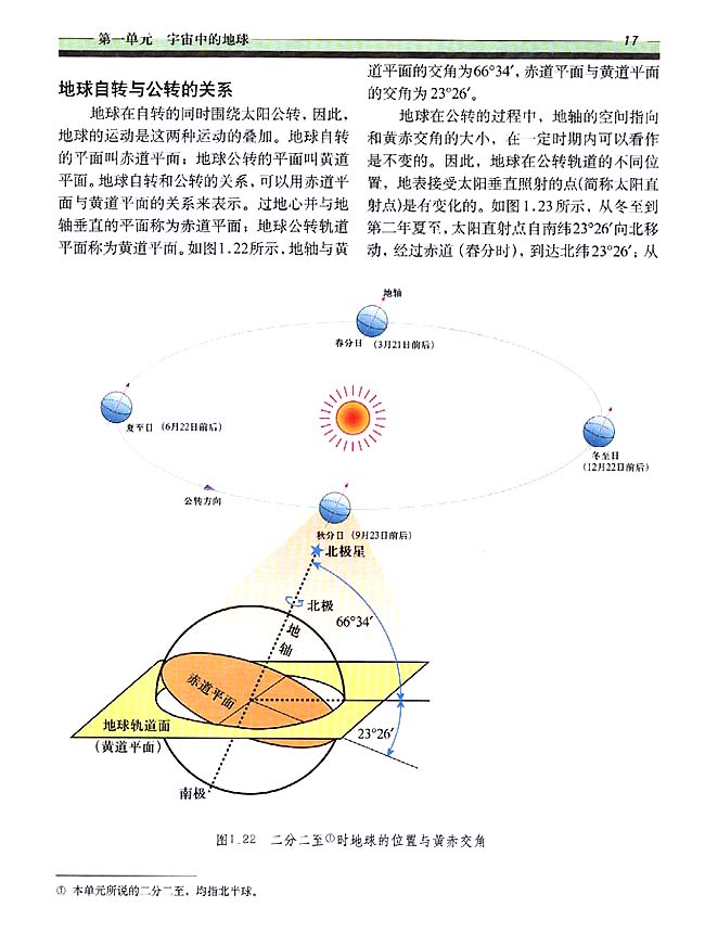 1．4 地球运动的基本形式──自转和公转(第17页)