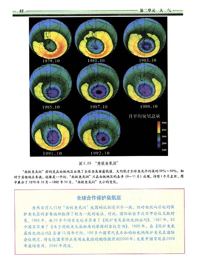 2．7 大气环境保护(第52页)