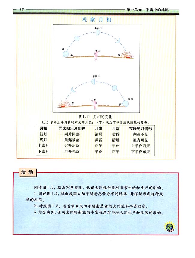 1．2 太阳、月球与地球的关系(第10页)