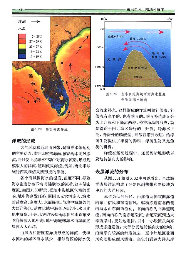 3．4 海水运动(第72页)